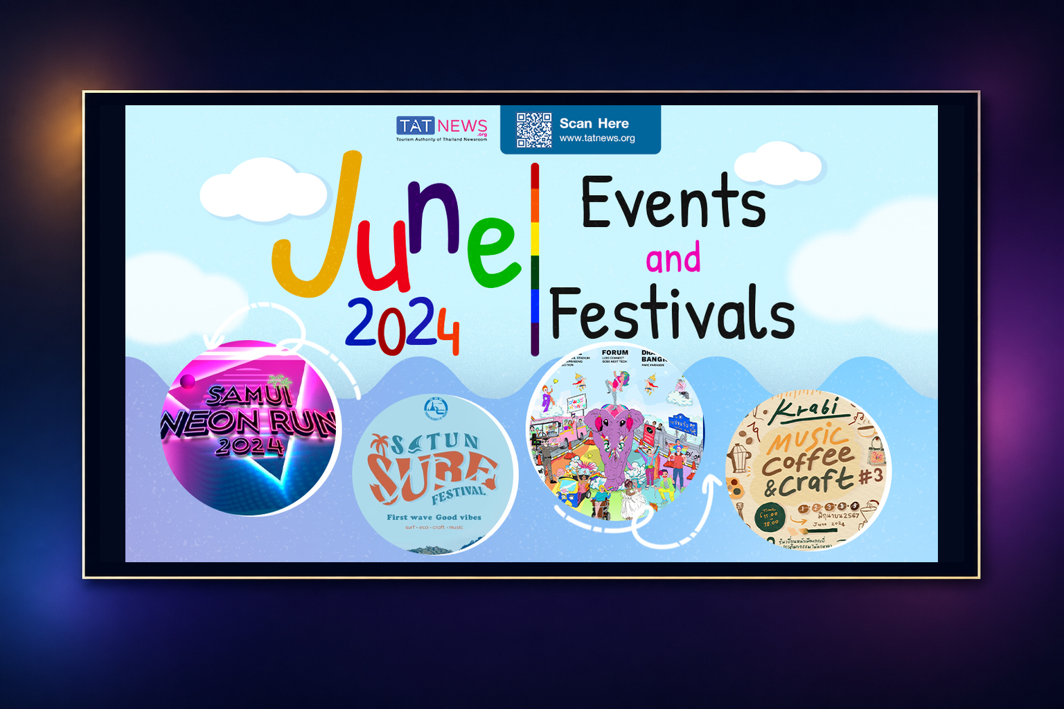 Satun Surf Festival 2024